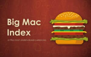 Big Mac Index